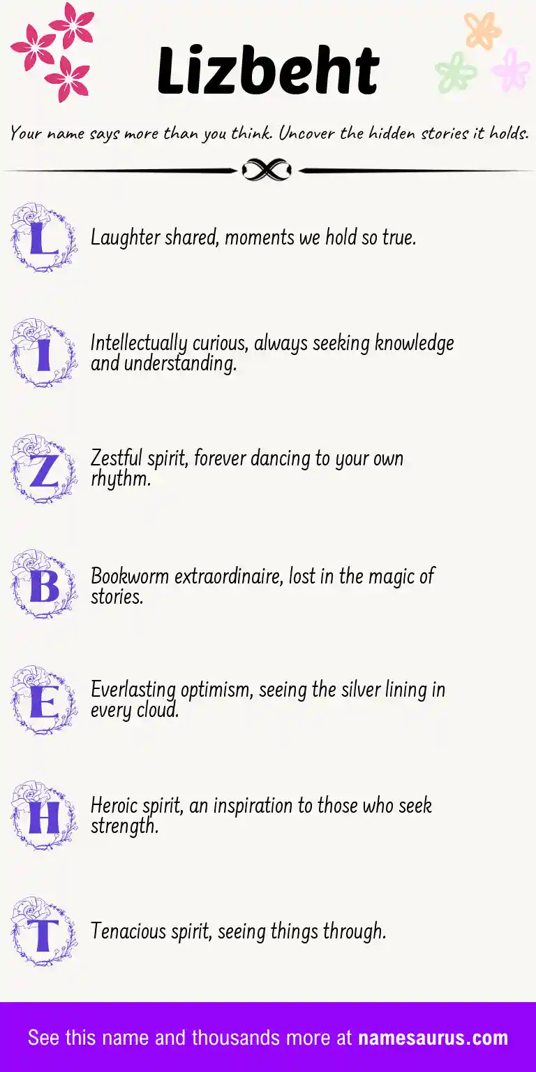 Acrostic poem about Lizbeht.