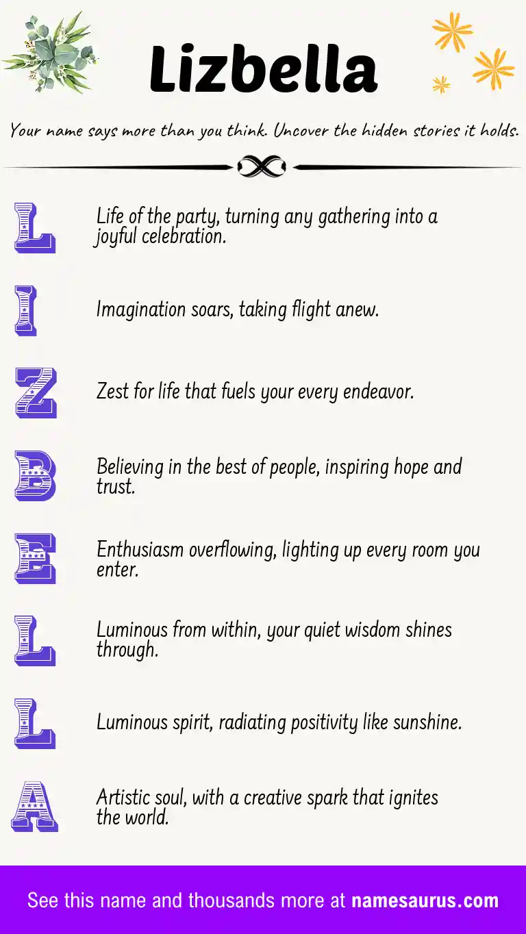 Acrostic poem about Lizbella.