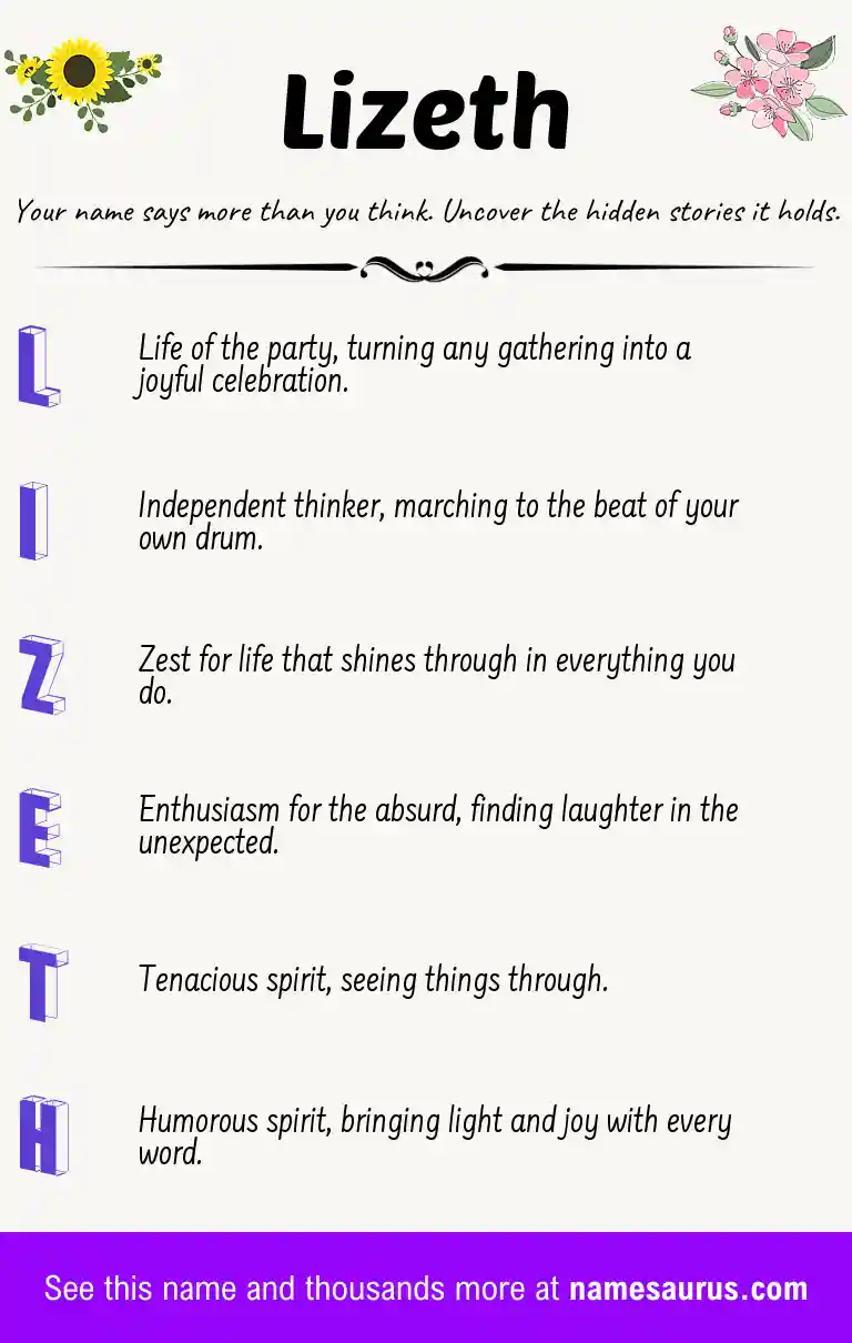 Acrostic poem about Lizeth.