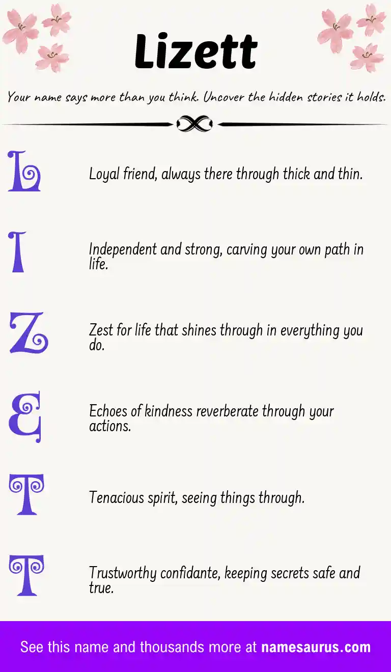 Acrostic poem about Lizett.