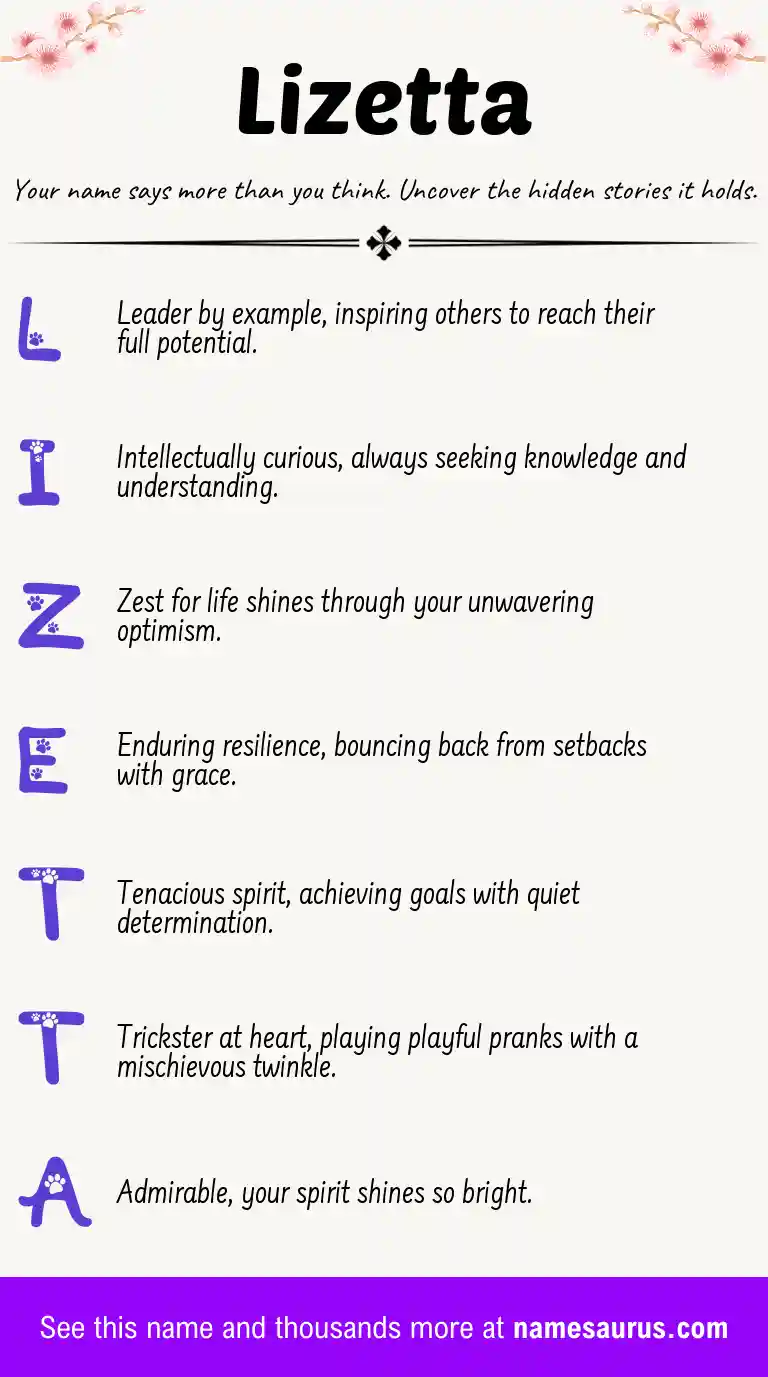 Acrostic poem about Lizetta.