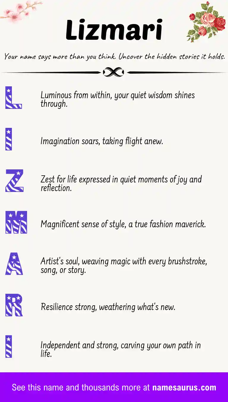 Acrostic poem about Lizmari.
