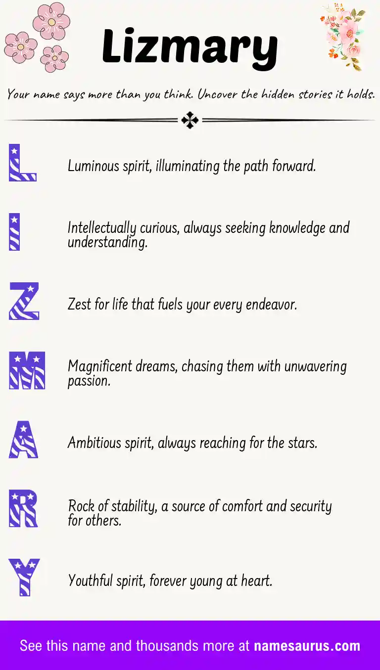 Acrostic poem about Lizmary.