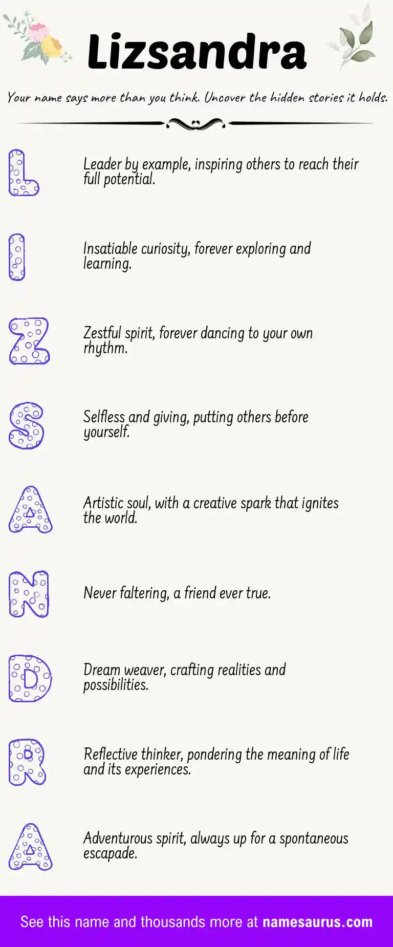 Acrostic poem about Lizsandra.