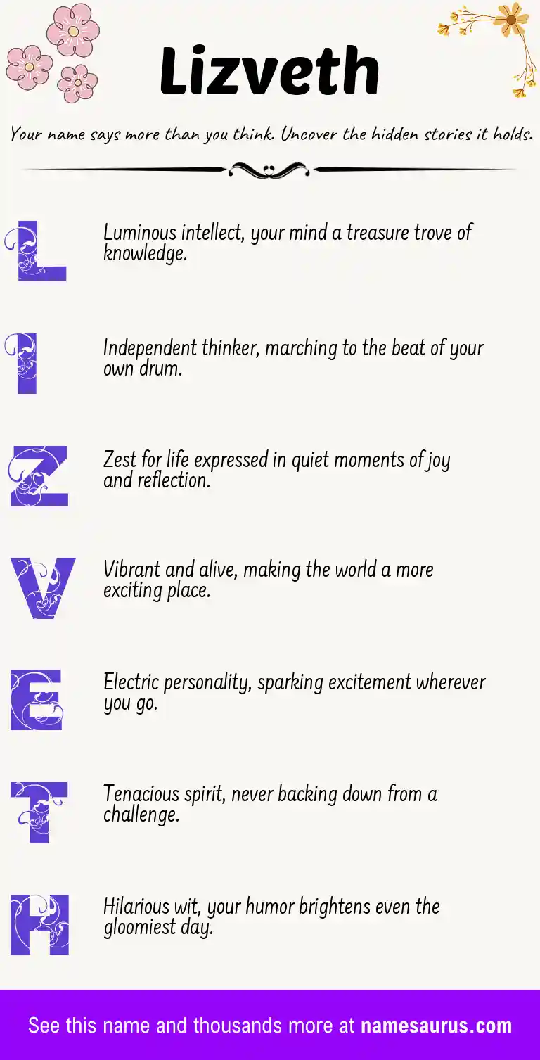 Acrostic poem about Lizveth.
