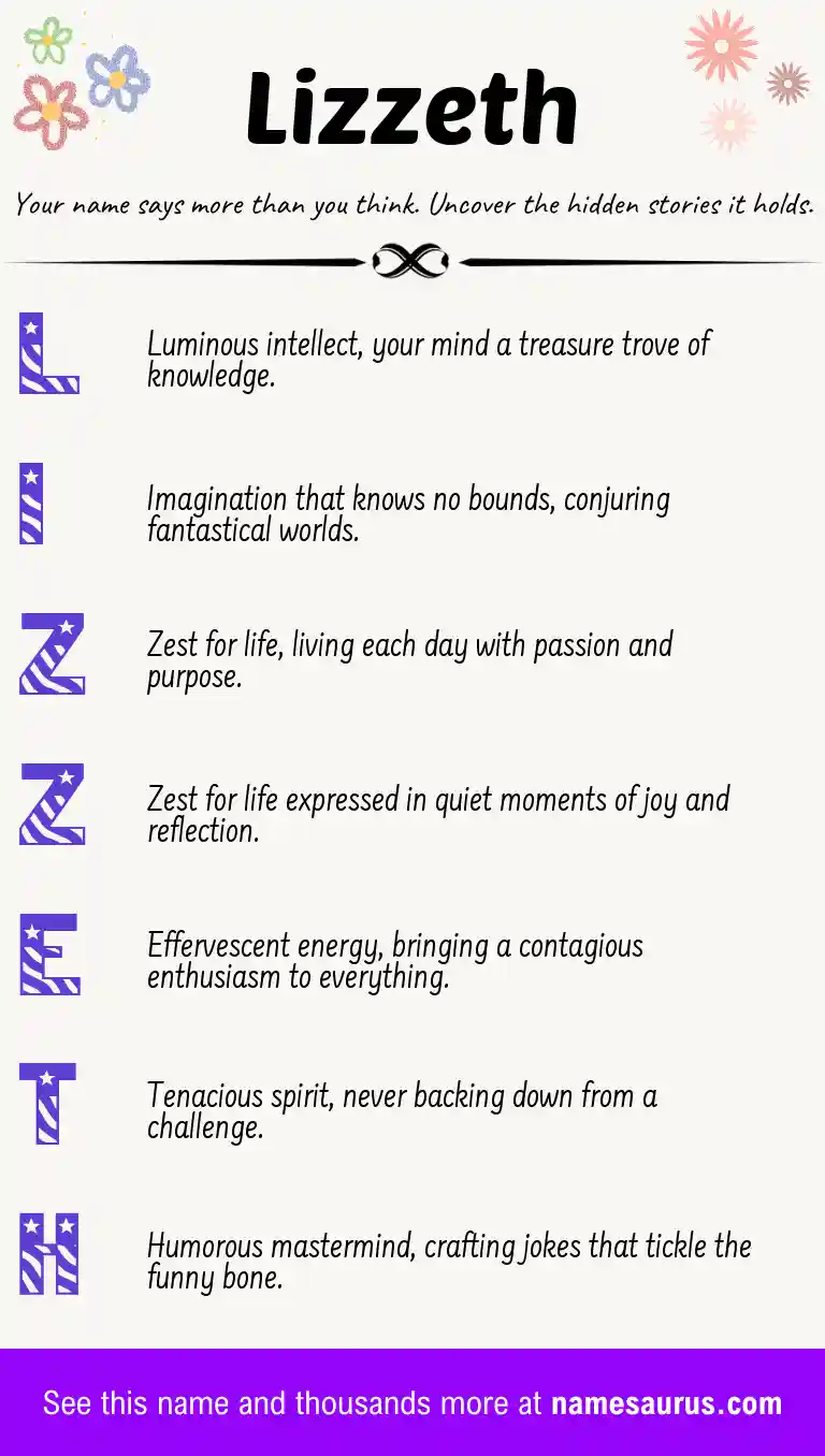 Acrostic poem about Lizzeth.