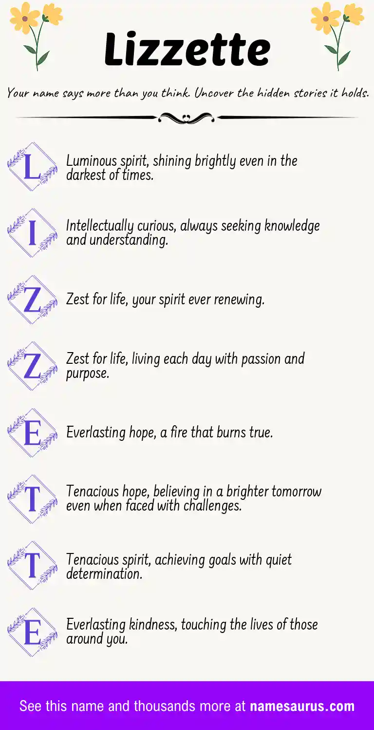 Acrostic poem about Lizzette.