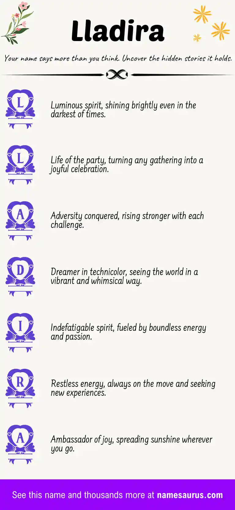 Acrostic poem about Lladira.