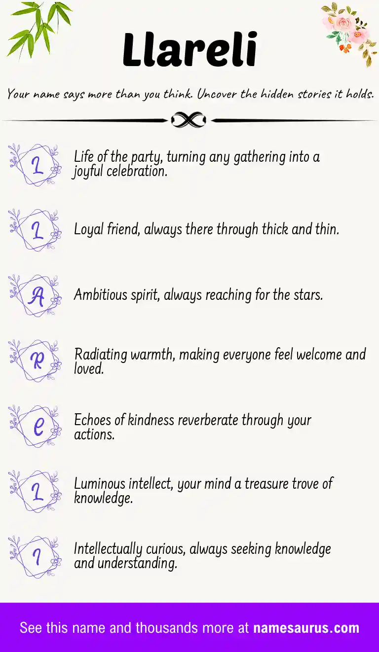 Acrostic poem about Llareli.