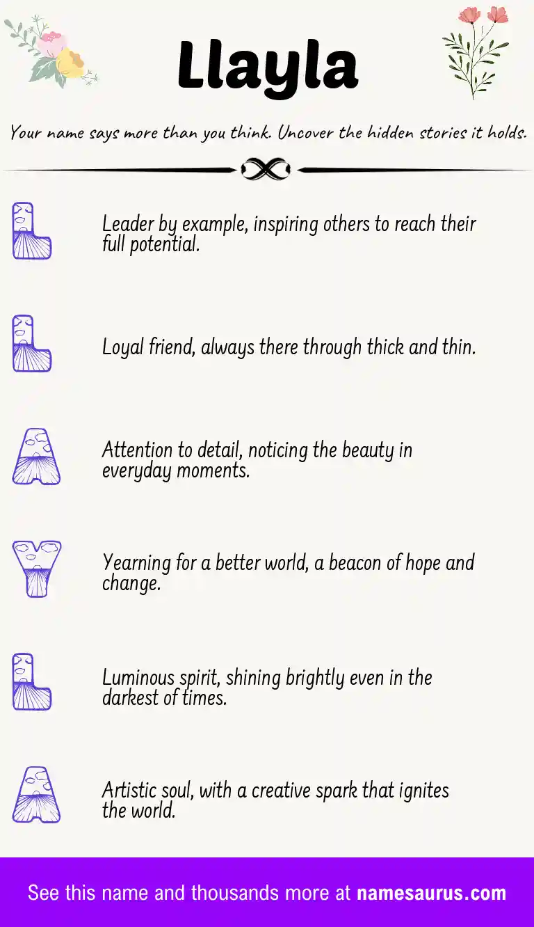 Acrostic poem about Llayla.