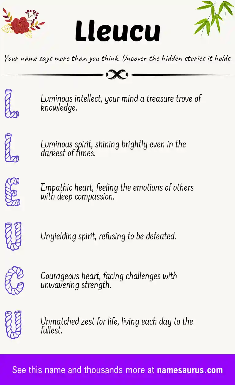 Acrostic poem about Lleucu.