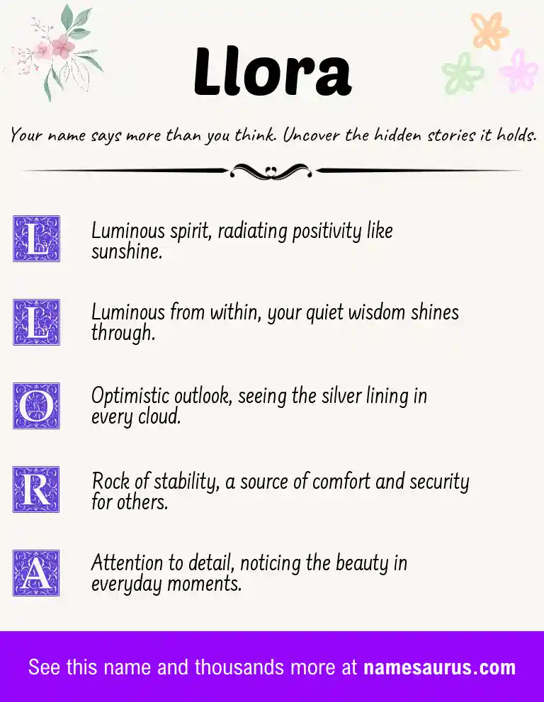 Acrostic poem about Llora.