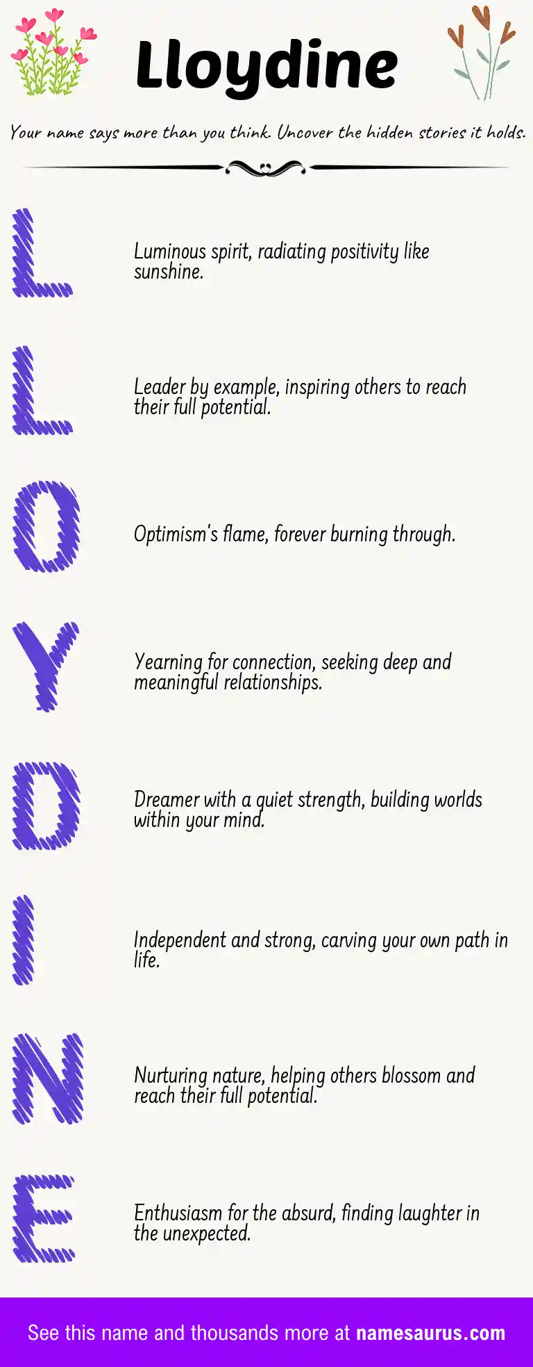 Acrostic poem about Lloydine.