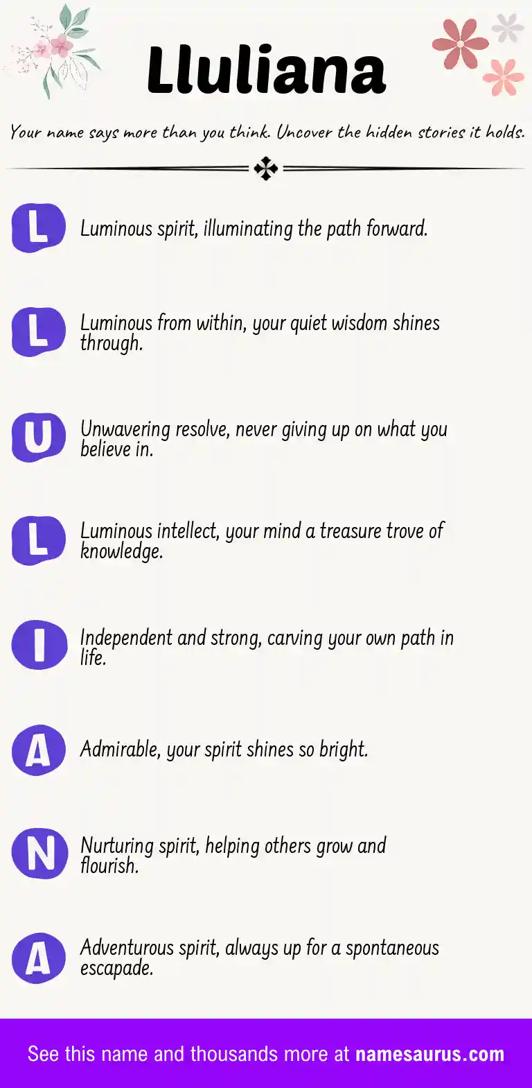Acrostic poem about Lluliana.