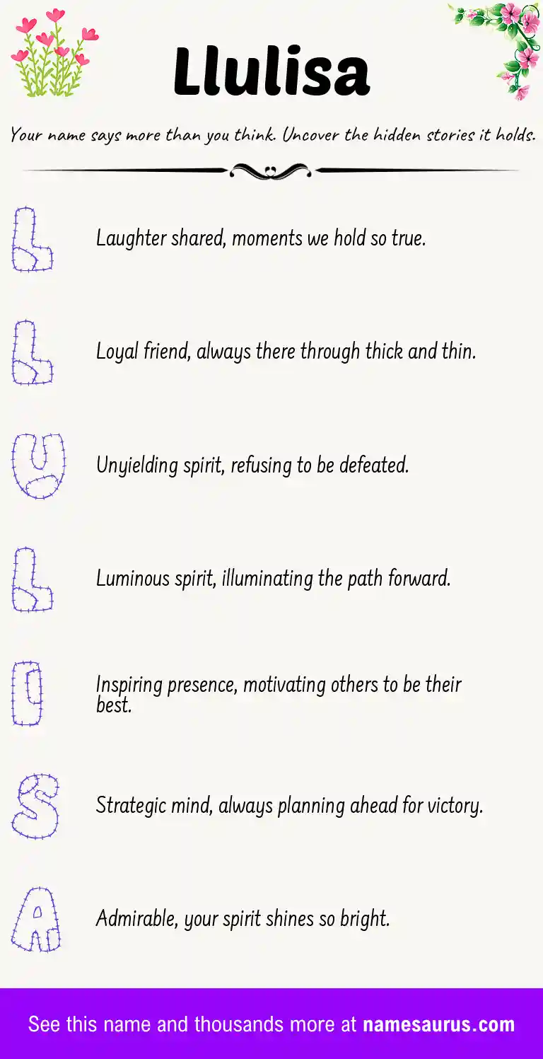 Acrostic poem about Llulisa.