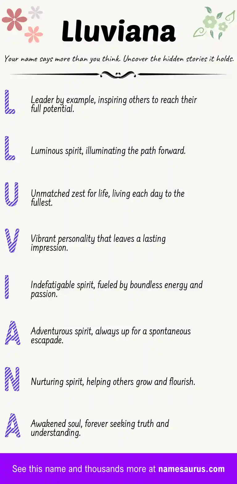 Acrostic poem about Lluviana.