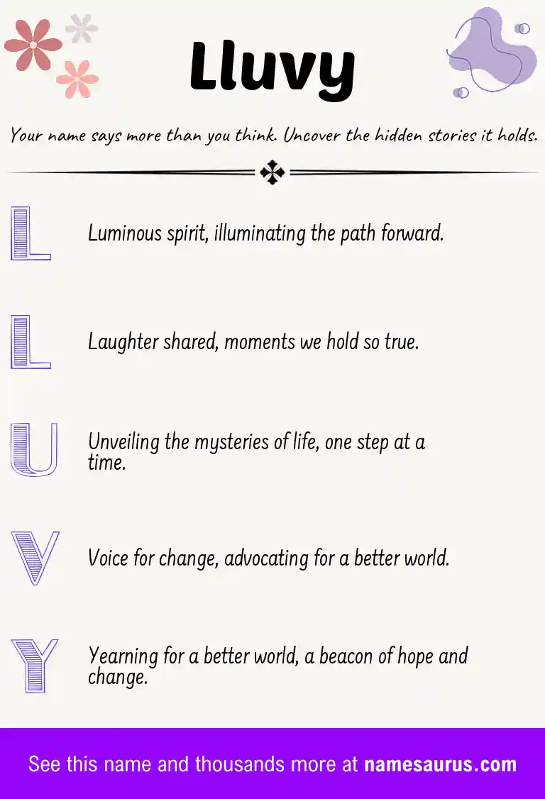 Acrostic poem about Lluvy.