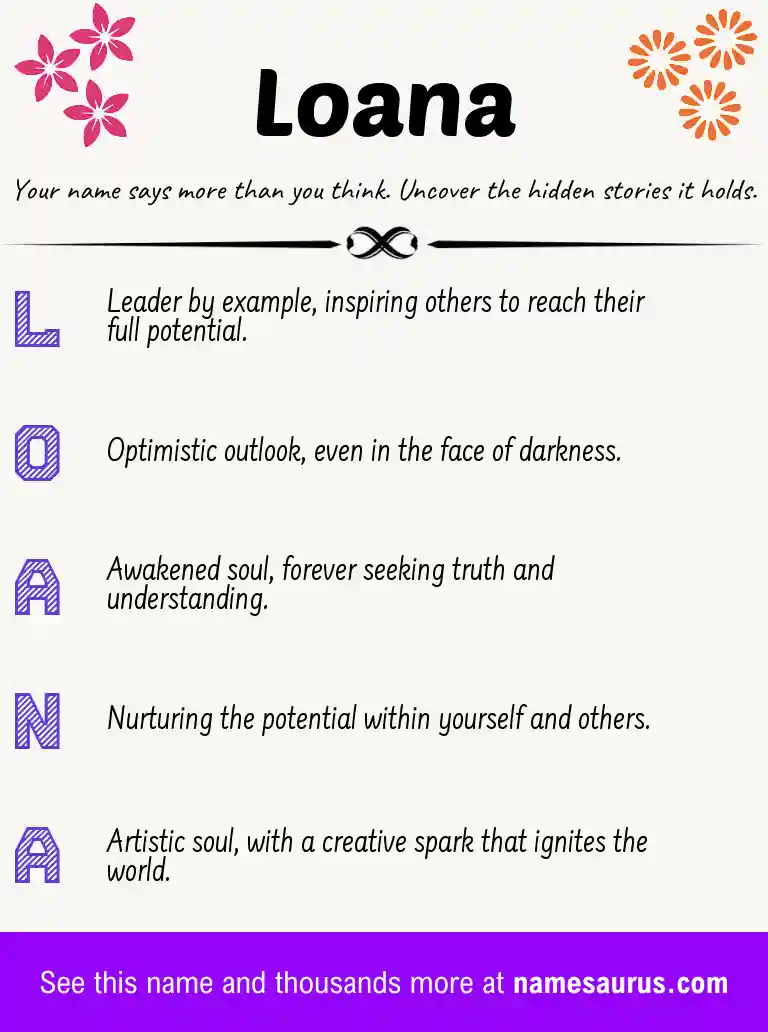 Acrostic poem about Loana.
