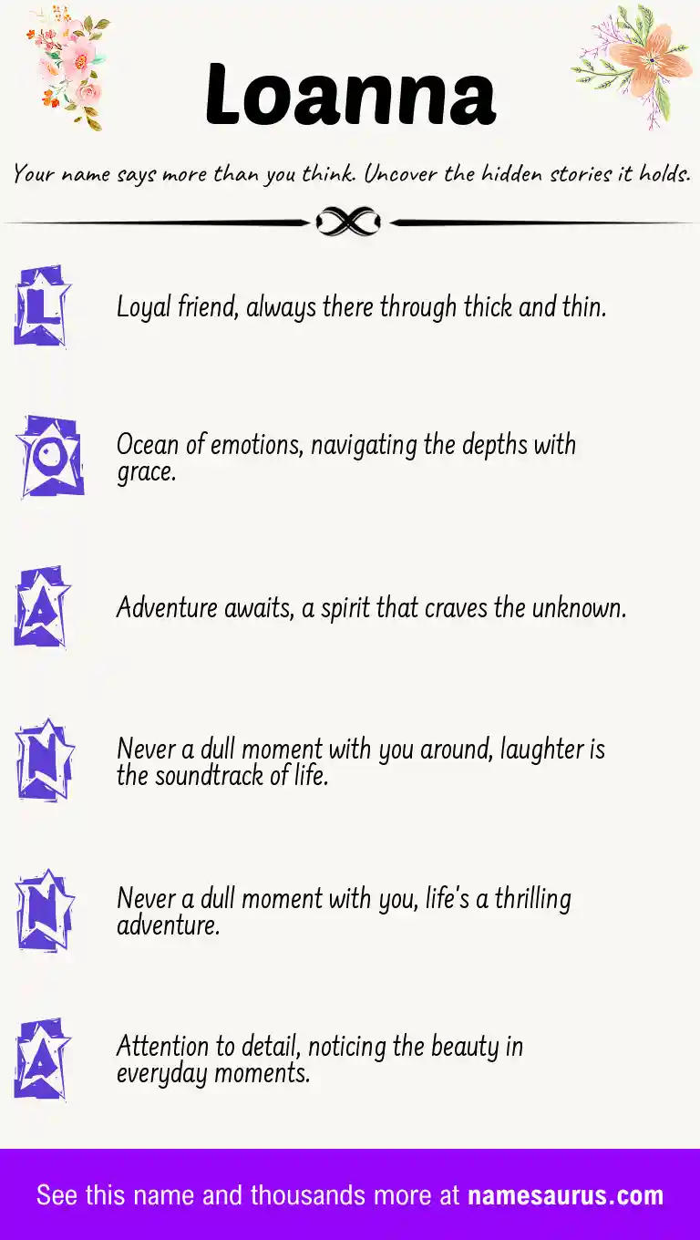 Acrostic poem about Loanna.