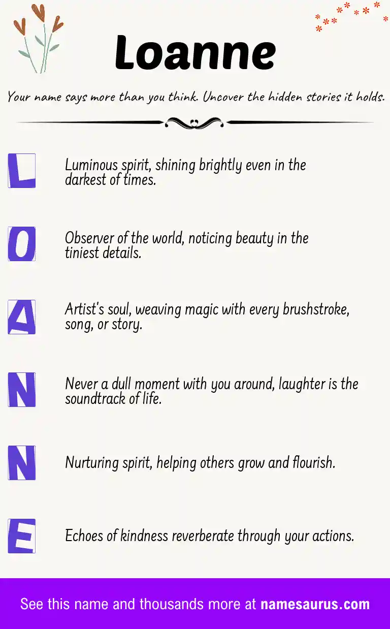 Acrostic poem about Loanne.