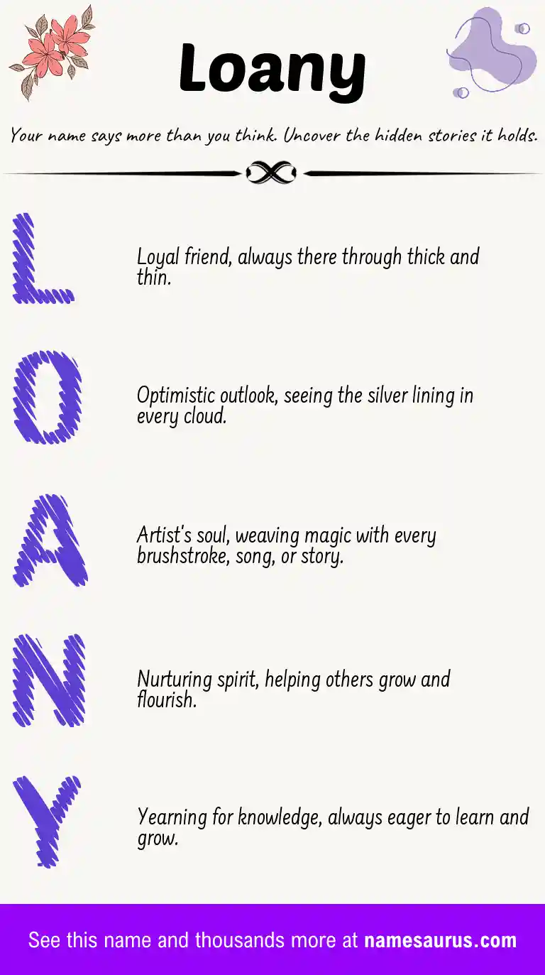 Acrostic poem about Loany.