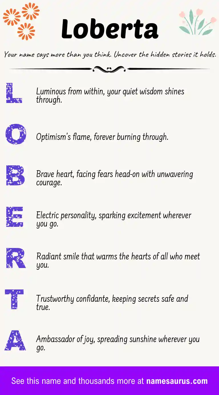 Acrostic poem about Loberta.