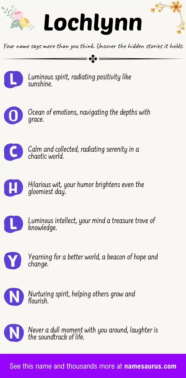 Acrostic poem about Lochlynn.