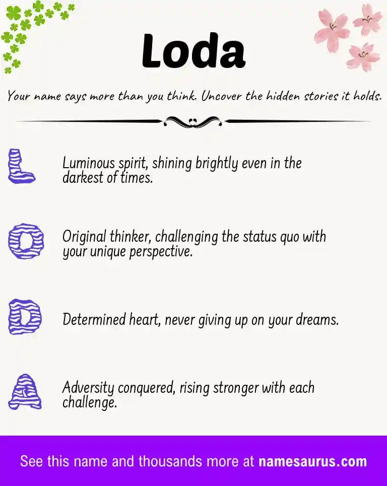 Acrostic poem about Loda.