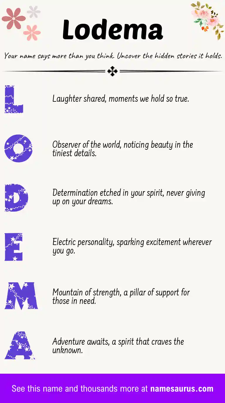 Acrostic poem about Lodema.