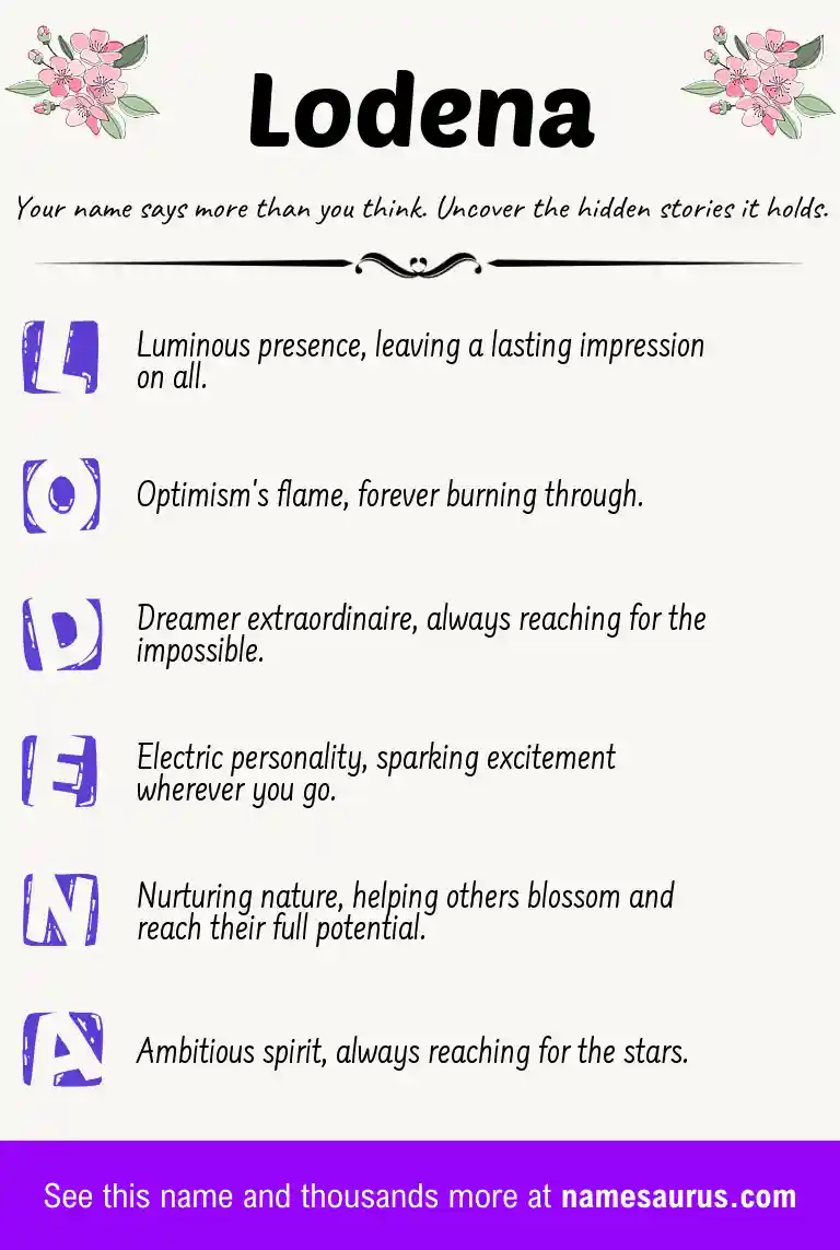 Acrostic poem about Lodena.
