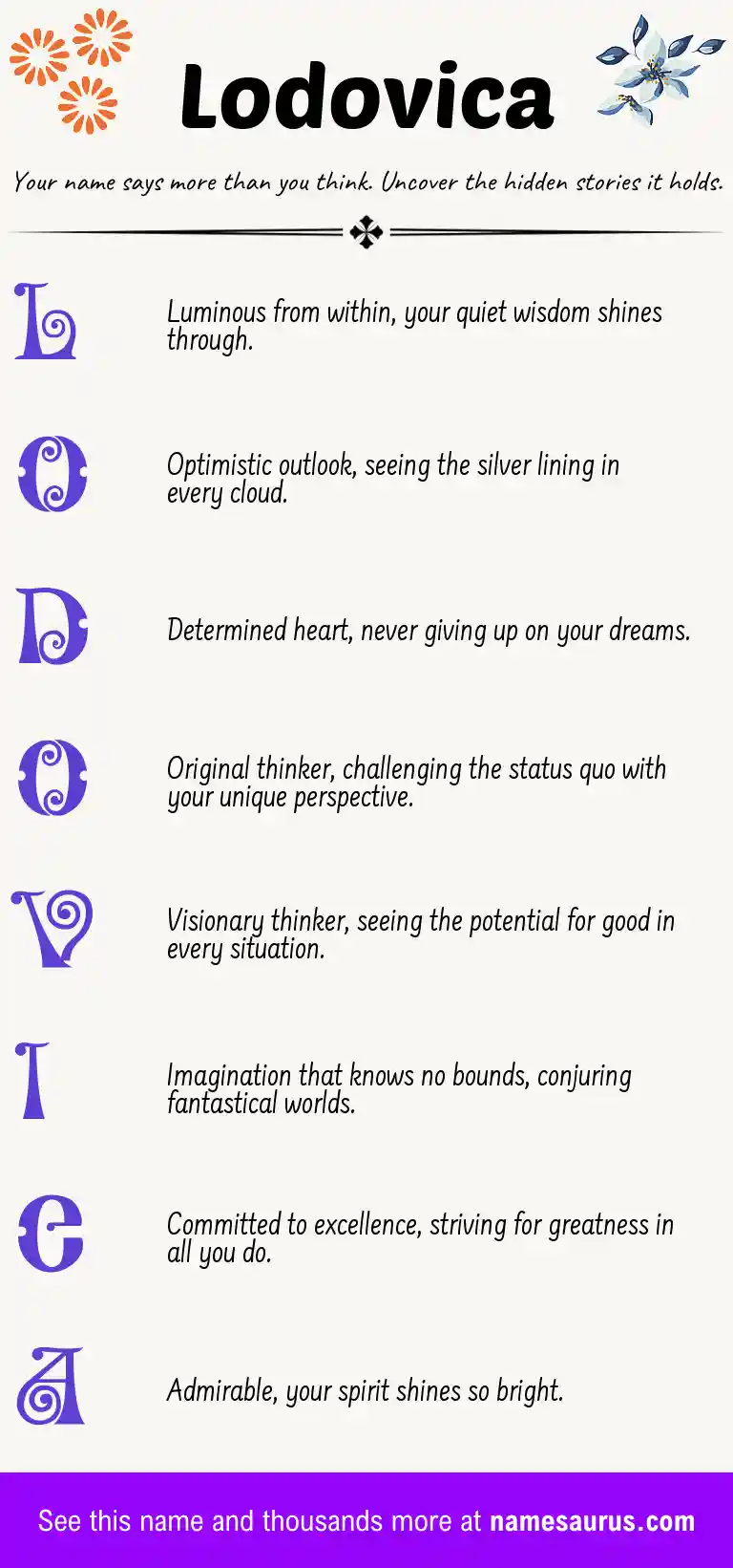 Acrostic poem about Lodovica.