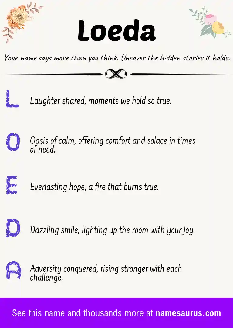 Acrostic poem about Loeda.