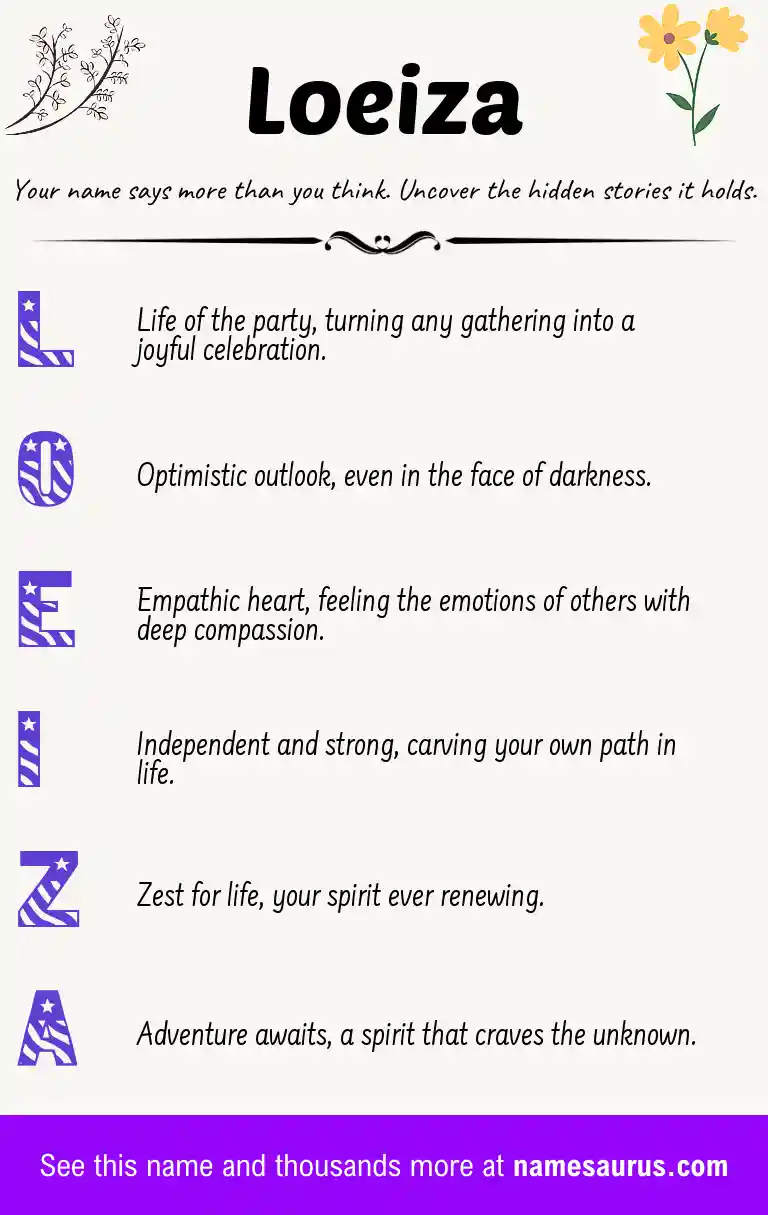 Acrostic poem about Loeiza.