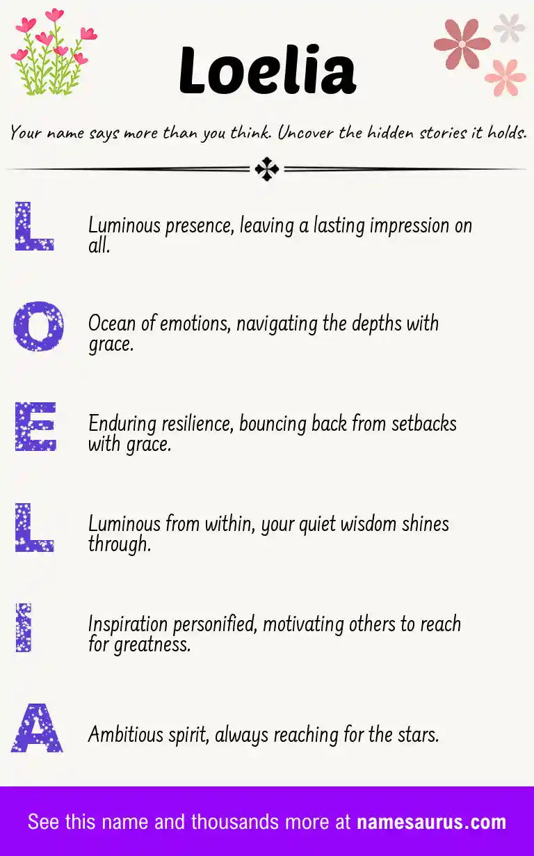 Acrostic poem about Loelia.