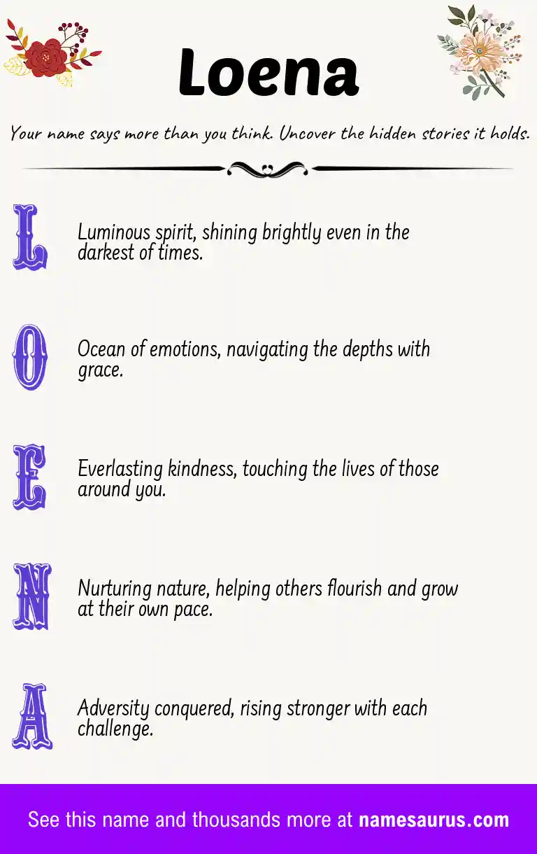 Acrostic poem about Loena.