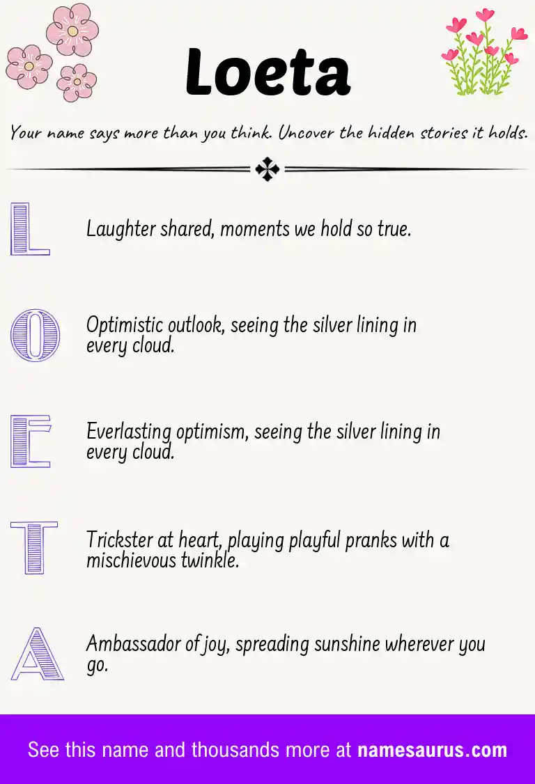 Acrostic poem about Loeta.