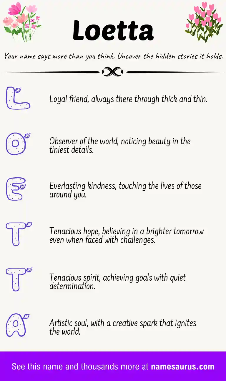 Acrostic poem about Loetta.