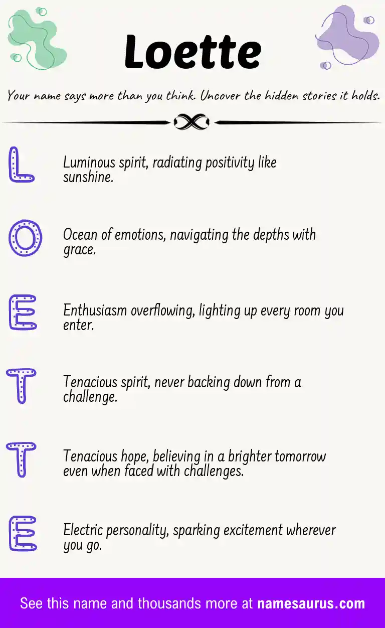 Acrostic poem about Loette.