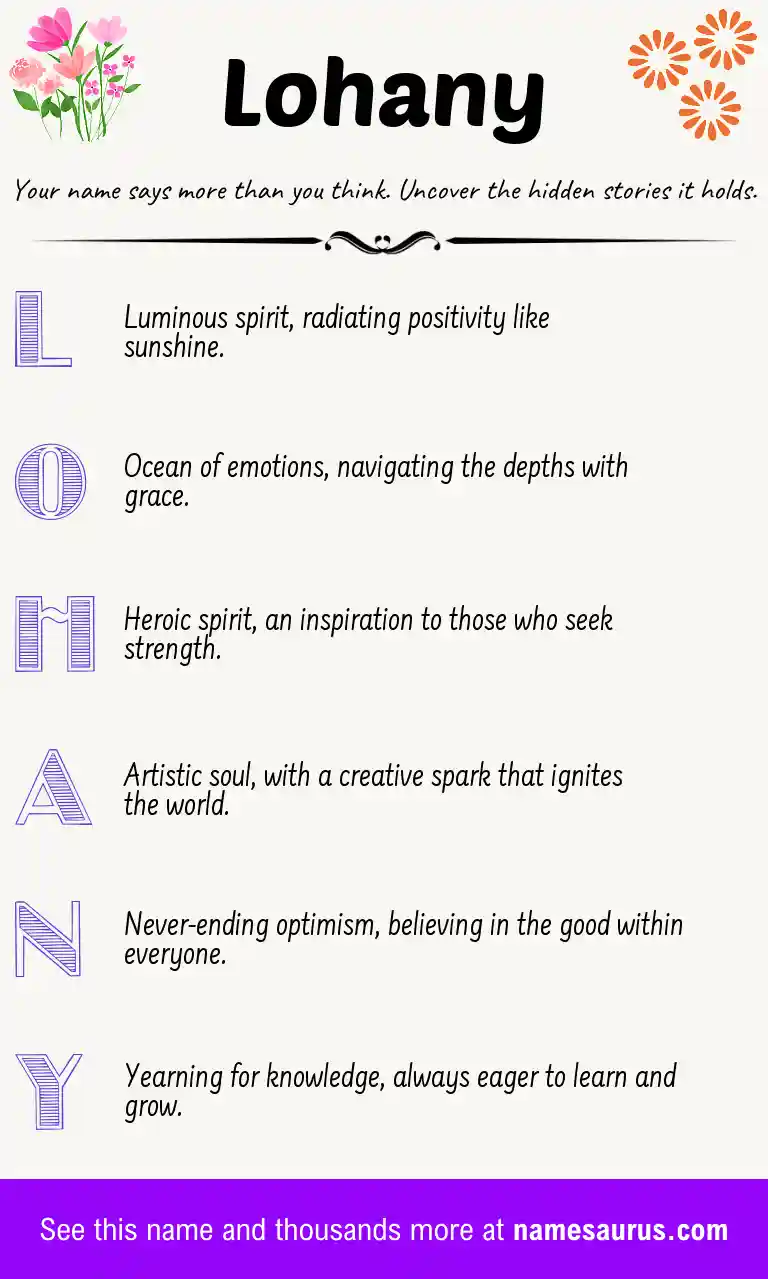 Acrostic poem about Lohany.