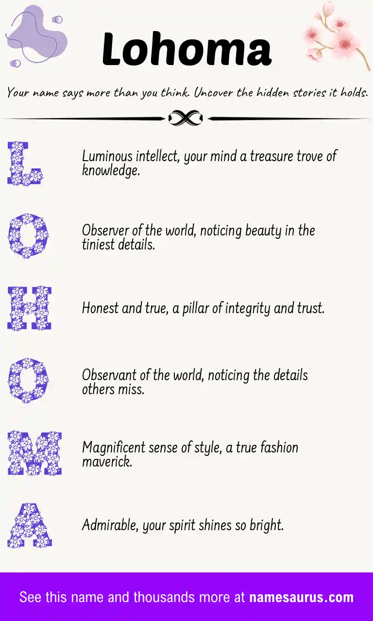 Acrostic poem about Lohoma.