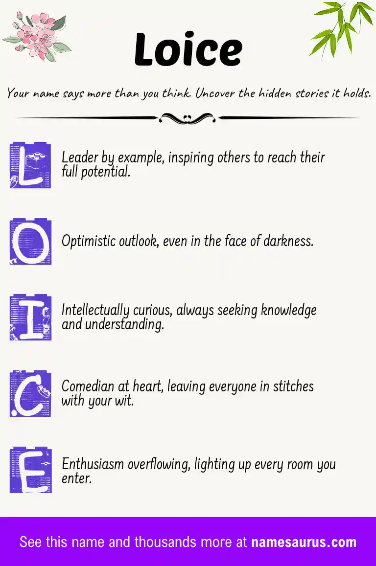 Acrostic poem about Loice.