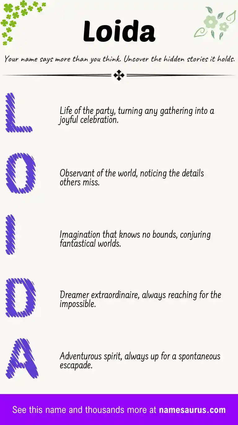 Acrostic poem about Loida.