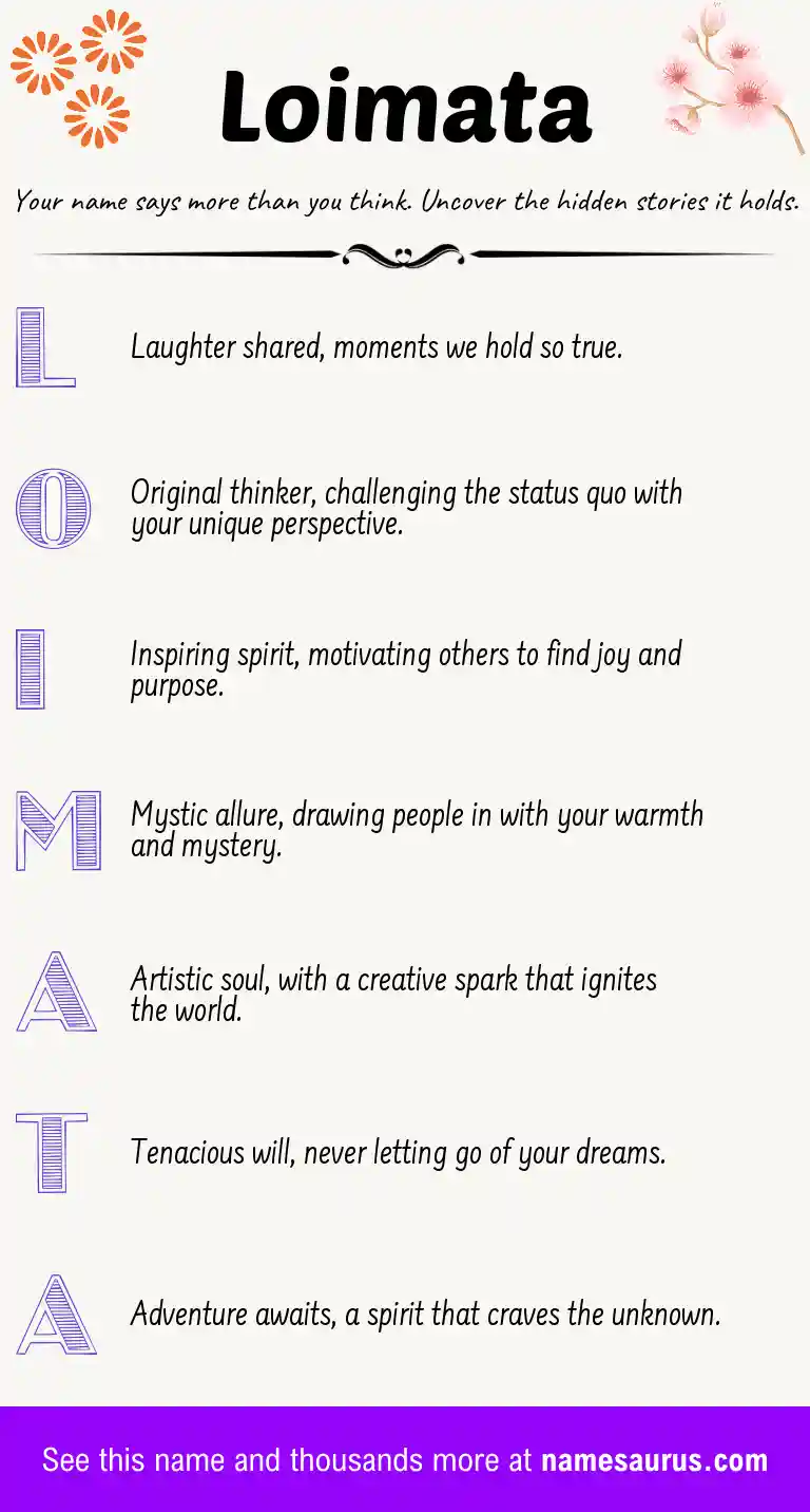 Acrostic poem about Loimata.