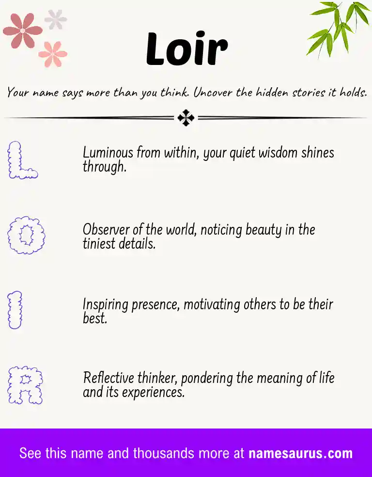 Acrostic poem about Loir.