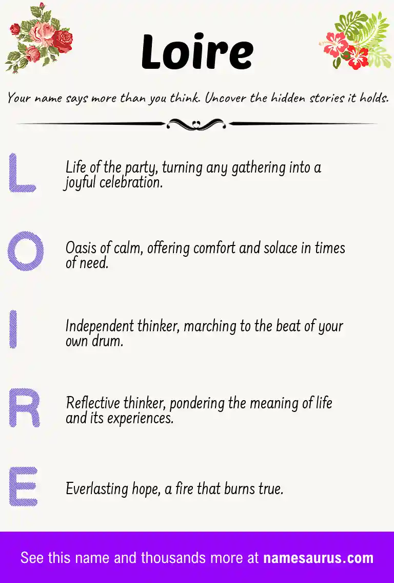Acrostic poem about Loire.
