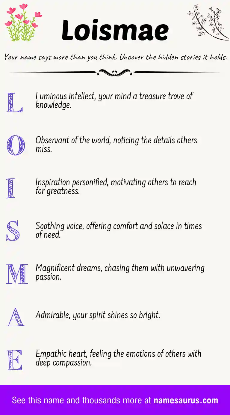 Acrostic poem about Loismae.