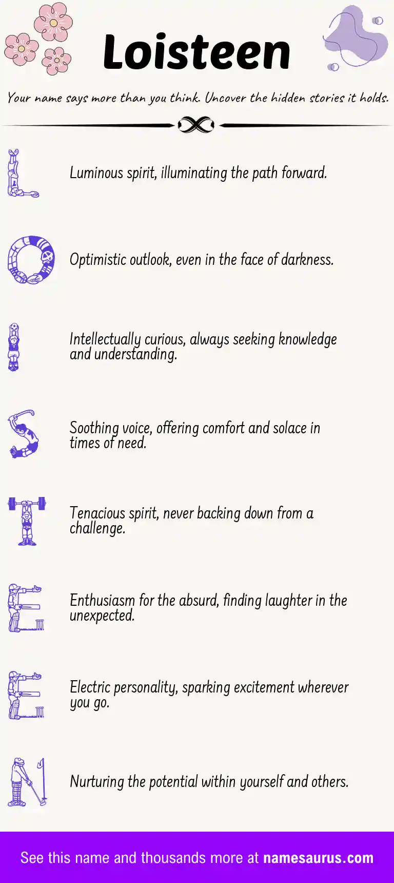 Acrostic poem about Loisteen.