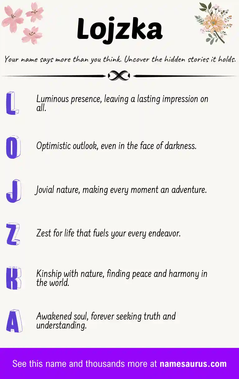 Acrostic poem about Lojzka.
