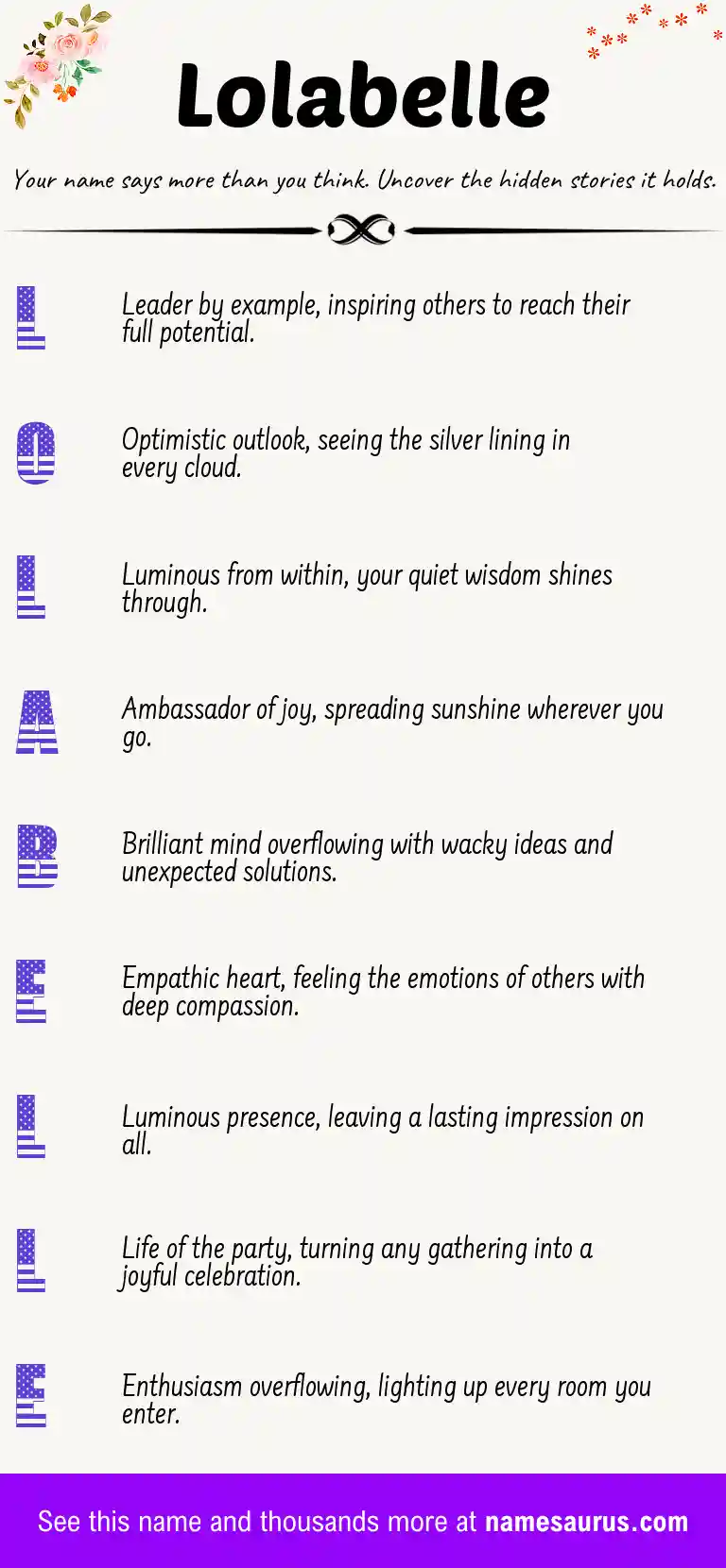 Acrostic poem about Lolabelle.