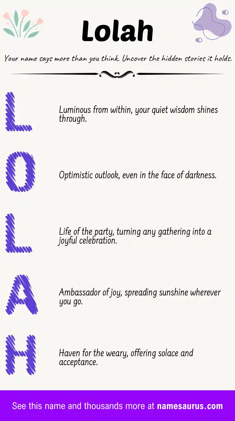 Acrostic poem about Lolah.